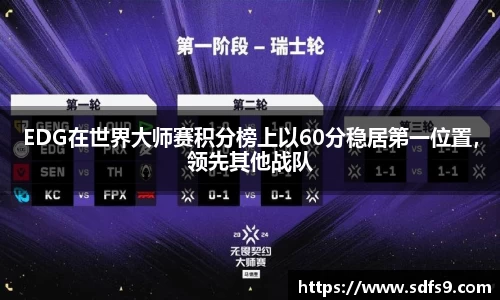 EDG在世界大师赛积分榜上以60分稳居第一位置，领先其他战队